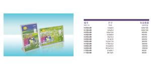 臺牌 義烏市稠城鑫潮文體用品 義烏國際商貿城三區(qū) 義烏購
